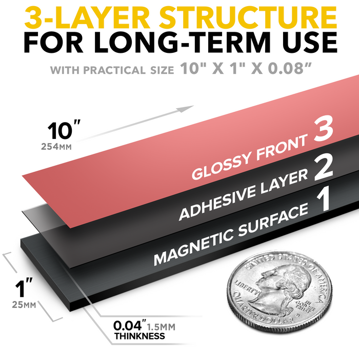 Thin Flexible Magnetic Strips - Magnum Magnetics