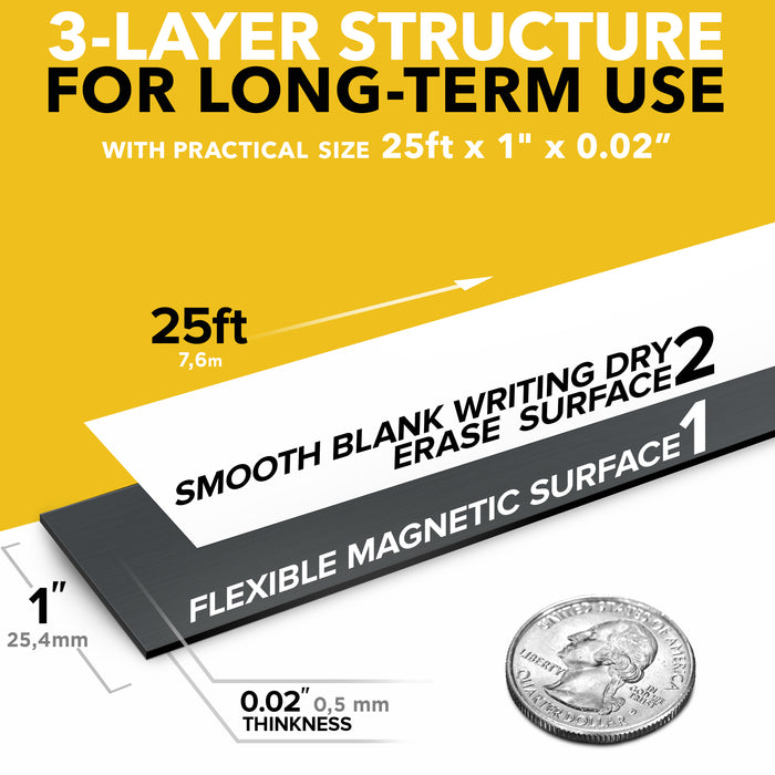 Dry Erase Magnetic Strips - Magnetic Tape Roll - Blank Write On Magnets - Writable Flexible Magnet Sheet
