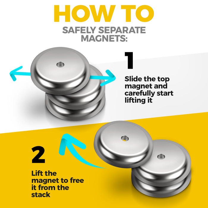 Strengthen Weak Magnet, How to Make Magnets Stronger